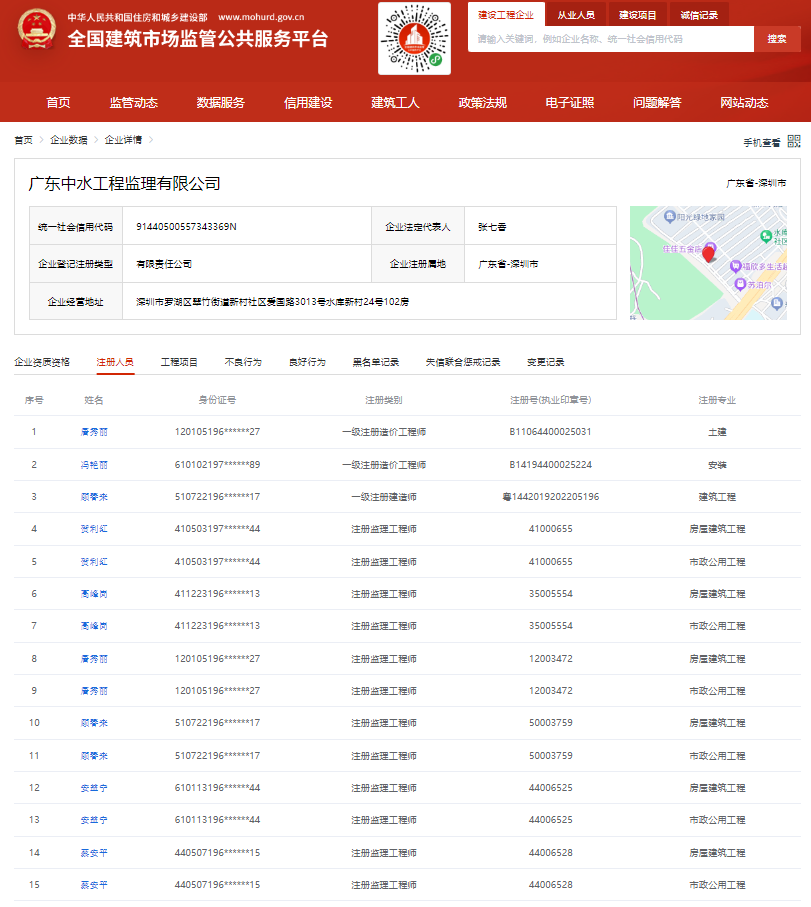 八大优势之四：优秀总监团队，服务满意 