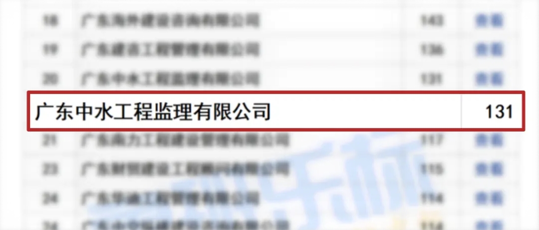 年度战绩已出！中水监理登省监理中标榜单第20 
