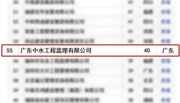 第一季度监理百强榜单揭晓，中水监理荣登全国第55，省内第7 