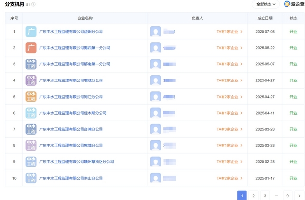2025年进程过半：60余家新机构落地17省，服务网全面延伸