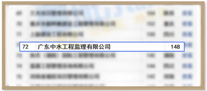 2025年成绩：中水监理全国监理中标企业排行第72，广东省第10