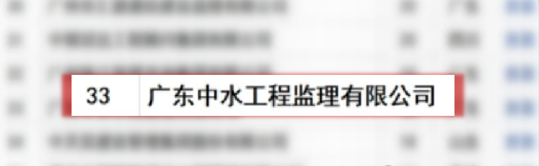中水监理4月中标再创佳绩，全国第33、广东第6