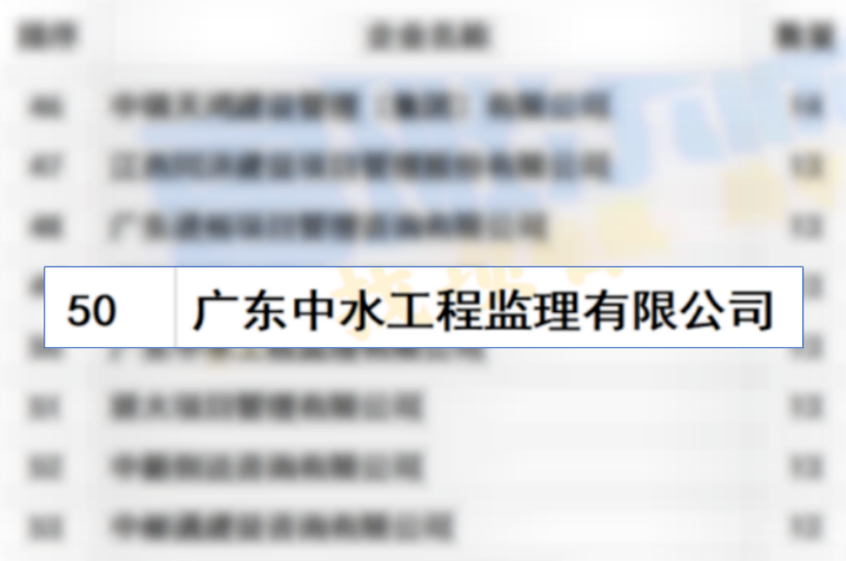 中水监理2026年5月再登百强榜，全国第50、广东第7