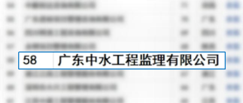 中水监理再创佳绩：2026年上半年稳居全国百强，广东前十