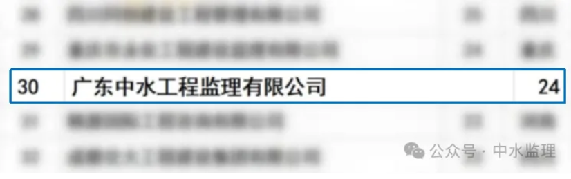 实力上榜！中水监理中标百强榜全国第30、广东第3！